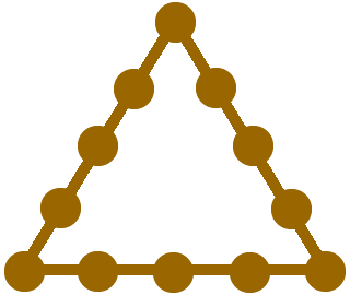 Triangle équilatéral avec une corde à nœuds